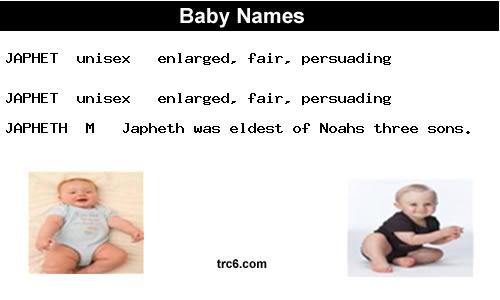 japhet baby names